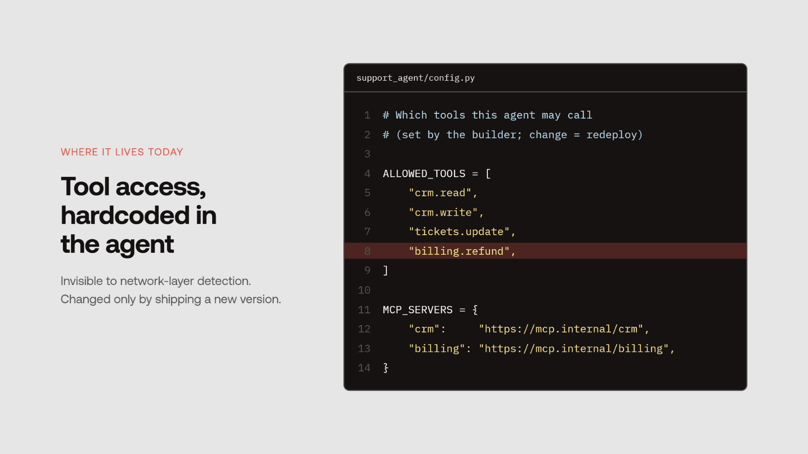 Code block