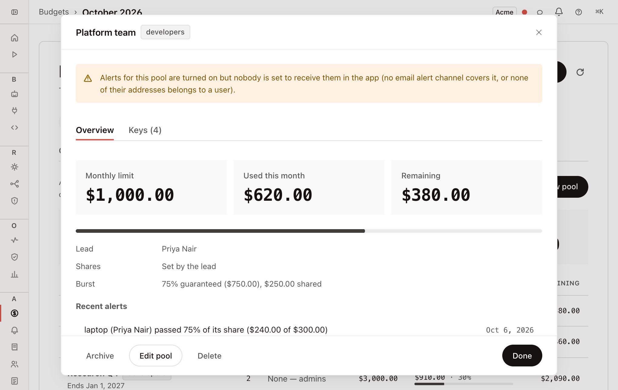 A pool's Overview: limit, spend, lead, shares, burst, and recent alerts. Archive, Edit and Delete are in the footer