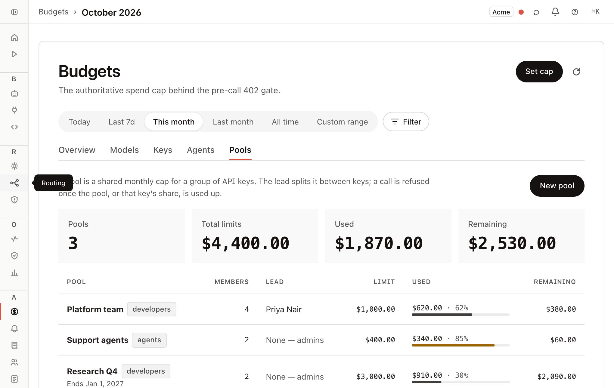 The Pools tab: one row per pool with its lead, limit, spend and what is left
